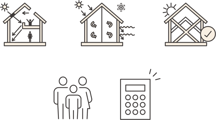 5つのデザイン要素の説明図